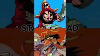 Brawlhalla Legend Elimination Wheel | Part 2 #brawlhalla #thatch #reno