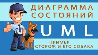 Диаграмма состояний UML
