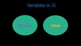 Variables and Value in JavaScript