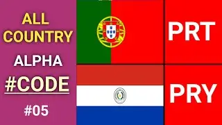 Guess country code number। Country code। Country code number quiz । Alpha code #05