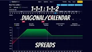 Bear Put Ladder : 111 112 Strategy : 111 112 Trade