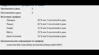 Мозырь / Мазыр info