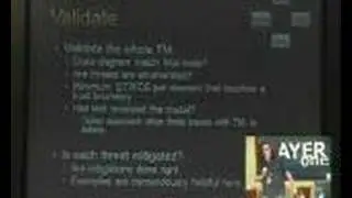 LayerOne 2008 - Adam Shostack - SDL Threat Modeling