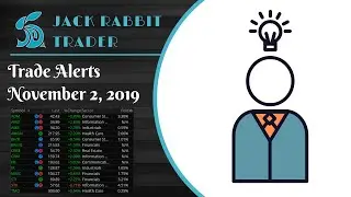 Trade Alerts: November 2, 2019 | Jack Rabbit Trader