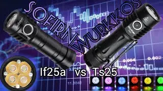 КАКОЙ ФОНАРЬ  КУПИТЬ  ??? WURKKOS  TS25  /SOFIRN  IF25A  /СРАВНЕНИЕ +ГРАФИКИ!