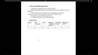 Part 3g - Functional Safety Requirements | Functional Safety - ISO26262 |