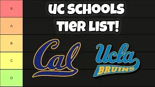 UC Schools Tier List in 60 Seconds