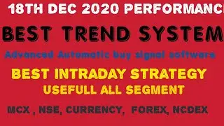 Best intraday buy sell signal software | www.onlyfortarget.com | Best trend system | 18 Dec 2020