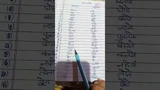 वचन बदलो