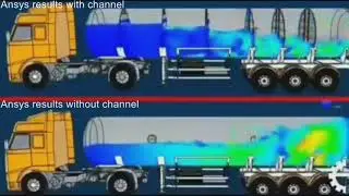 Sloshing Analysis in ANSYS- Best ANSYS Training institute in indore CAD/CAM/CAE Institute in INDORE