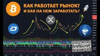 КАК РАБОТАЕТ РЫНОК? И КАК НА НЕМ ЗАРАБОТАТЬ?