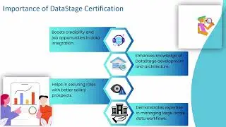 Datastage Certificate Sample 🎓 | DataStage Training Guide 🚀 | IBM DataStage Tutorial 🔥