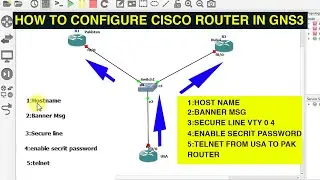 how to configer new router in gns3|router configuration step by step