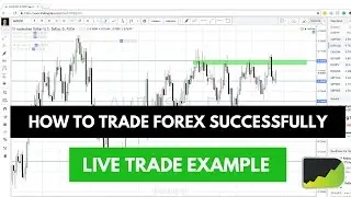 How To Trade Forex Successfully: Best Trades To Take..