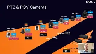Soluções para Captação e Produção Remota de Eventos Ao Vivo - TechTalks #3 (PSB) (POR)
