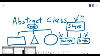 Object Oriented Programming using Java - Abstract Classes