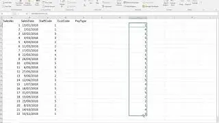 Sales table