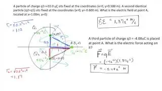 Physics 2: Electric Field and Force from Two Point Charges