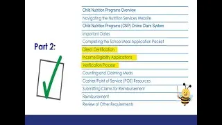 2023 School Meals Bookkeeper Training (Part 2 - Section 2)
