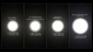 Andromeda (Constellation) Star Size Comparison HD