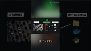 NGINX in 100 seconds #nginx #devops #softwareengineer #programming #coding #webdeveloper #website