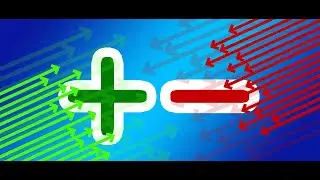 C Program to Check whether given number is Positive or Negative or Neutral