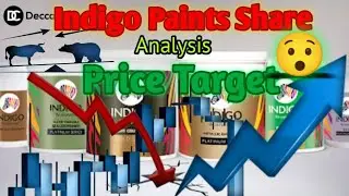 Indigo Paints Share Analysis || Indigo Paints Share Head & Shoulder and Target Price 😯
