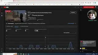 Всем ку! ИГРАЕМ В CS:GO НА БОЛЬНИЧНОМ  (07.09.23)
