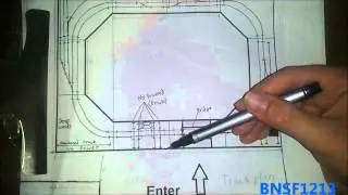New H-O Scale Layout Ideas