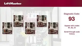 LiftMaster - Error Code 93 & 94 Troubleshooting LiftMaster RPM/STALL Reversals