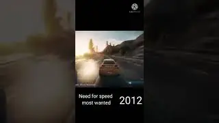 Evolution of Need for speed 