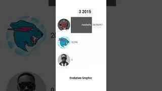 MrBeast vs PewDiePie vs Khaby Lame #shorts #mrbeast #viral #trending