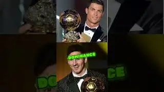 Fifa Ballon D'or 2018 Luka Modric 