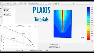 PLAXIS: Tutorial -07: Simulation of Pile Load Test in Compression