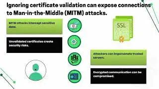 Ansible WinRM Ignore Certificate ✅ | Ansible WinRM Training 💻🔥 | WinRM Tutorial for Ansible 🛠️