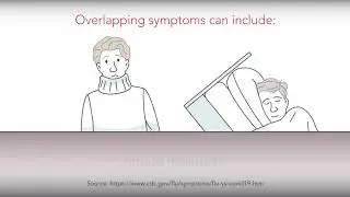 COVID-19 and Flu