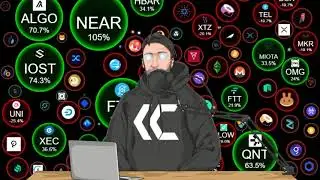 SOLANA ABOVE 200! ARWEAVE, BTC/ETH Technical Analysis