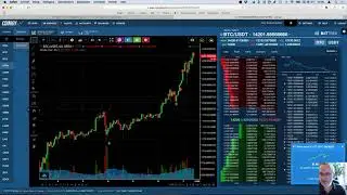 Bitcoin is rising fast: what do you do? CryptoCoiners Real Time: December 7
