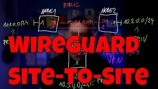 Using WireGuard for Site-to-Site VPN