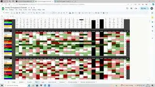 Fantasy Tärningsspel Säsong 4