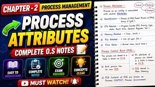 Process Attributes in OS