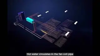 Air Source heat pump working principle