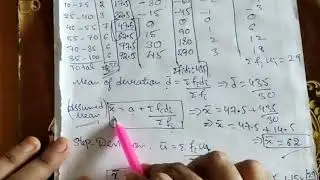 Statistics | Assume mean, Step deviation method | Mean | Class 10| Ts/Ap | State Boards