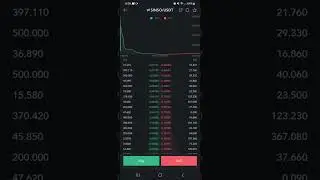 New Coin (Crypto) SINSO has been listed On MEXC