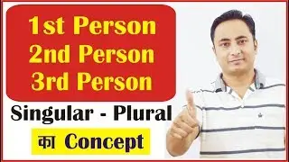 1st 2nd 3rd Person Singular Plural Subjects - Personal Pronouns