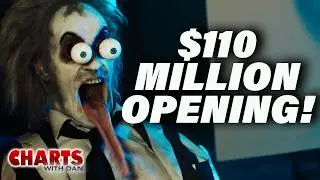 Beetlejuice Beetlejuice Has Near-Record Opening - Charts with Dan!