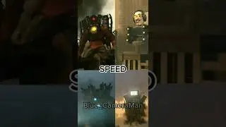 titan cameraman & titan TV man 