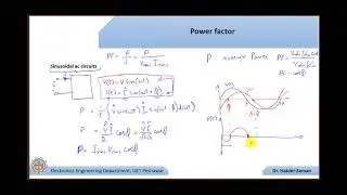 Introduction power factor | power electronics lectures|