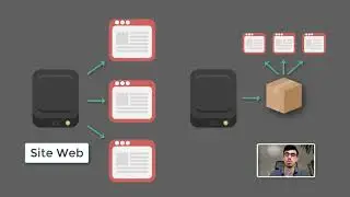 React JS Tutoriel français : Comprendre la différence entre 