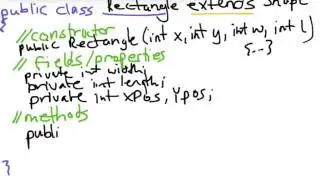 Introduction to Inheritance in Java